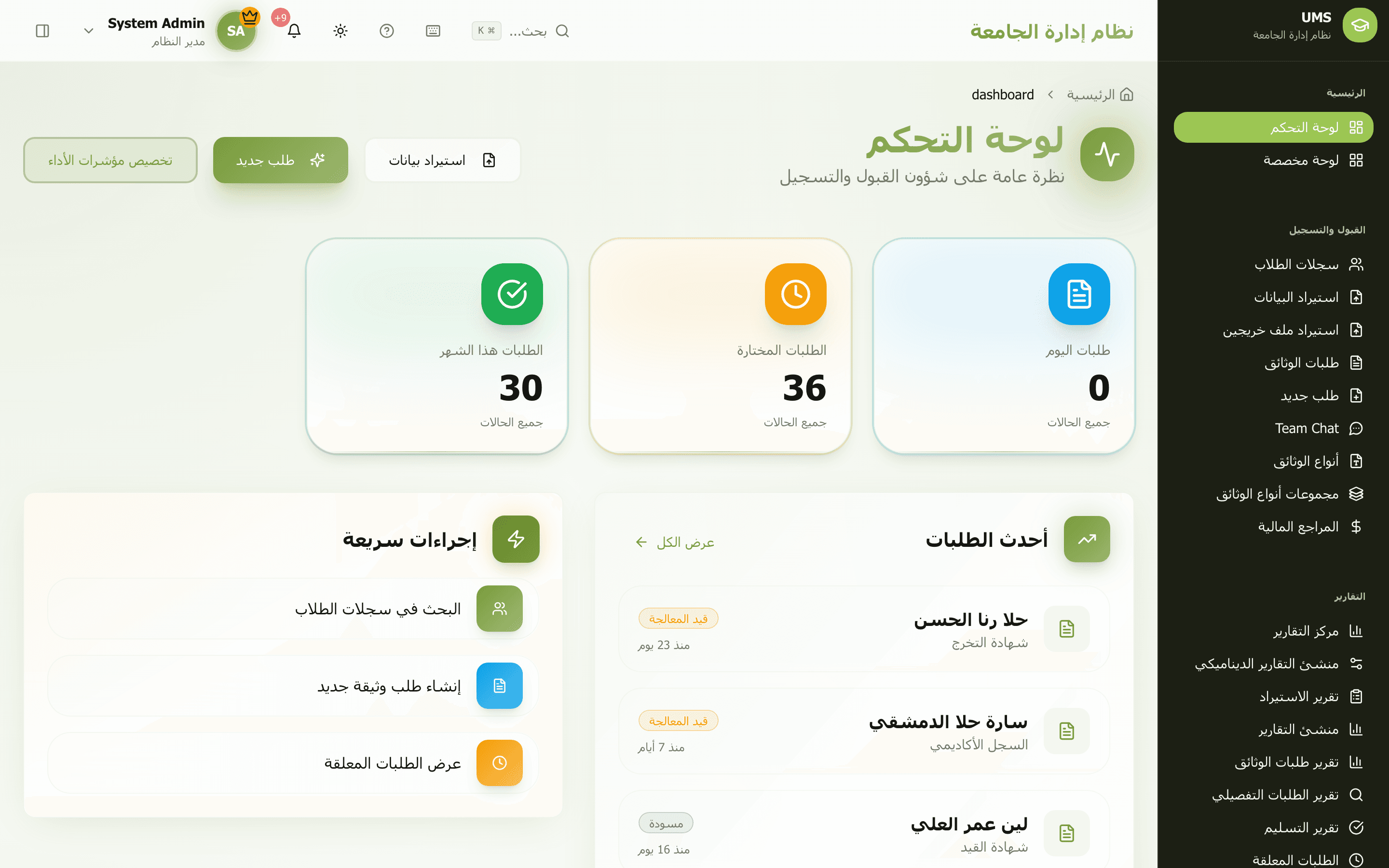 Admissions dashboard with request statistics