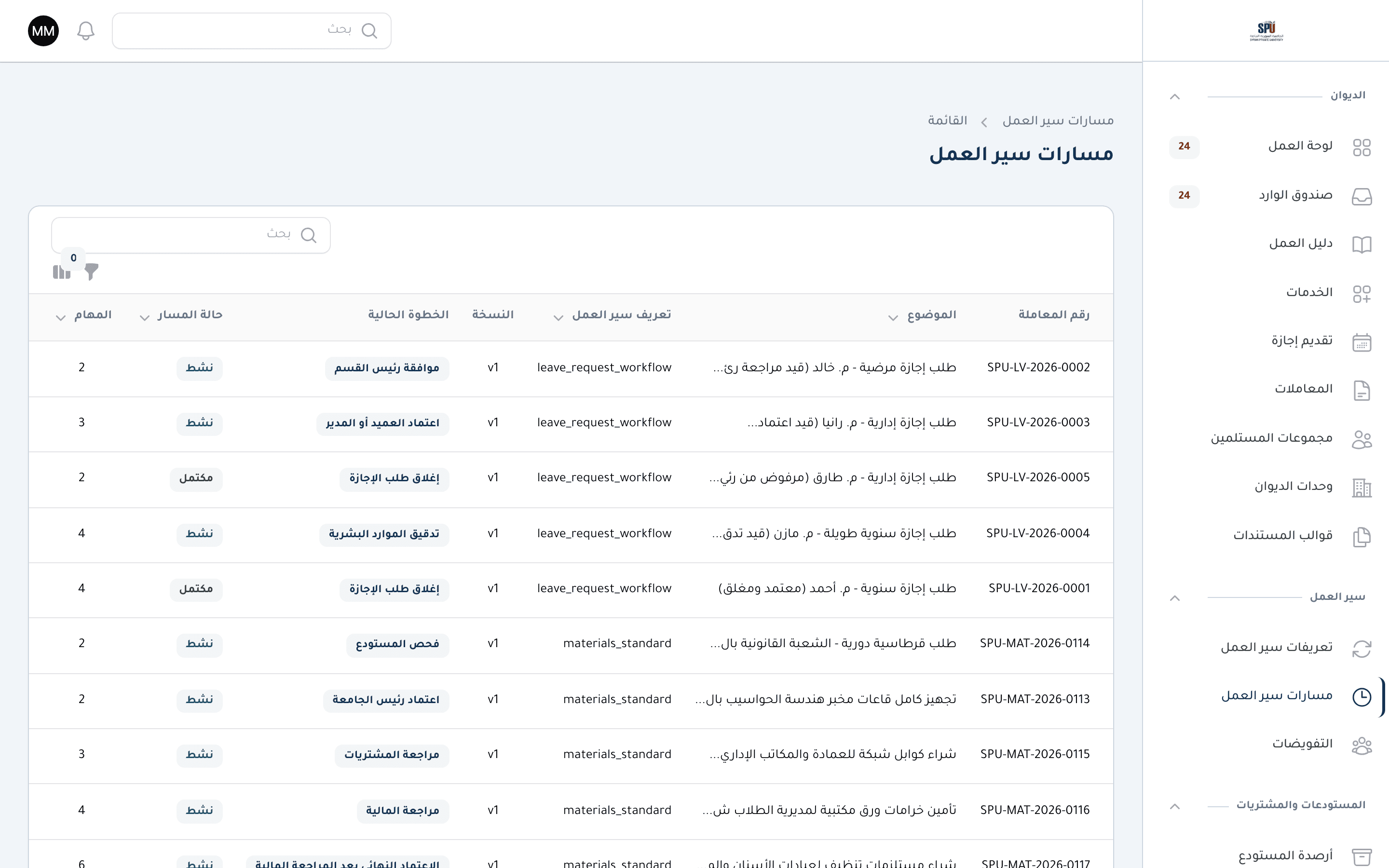 e-Diwan workflow instances