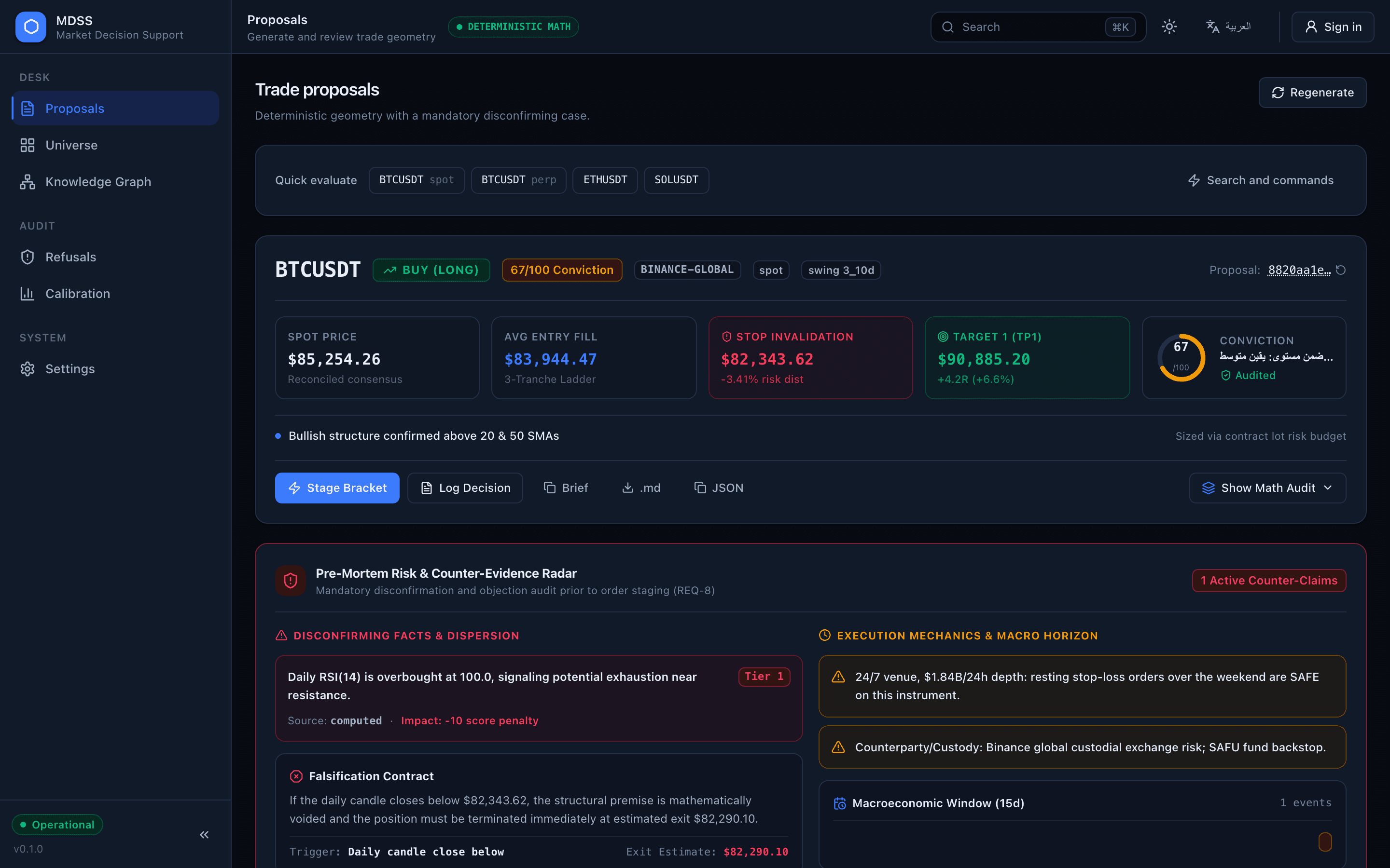MDSS operator terminal, dark theme, BTCUSDT proposal