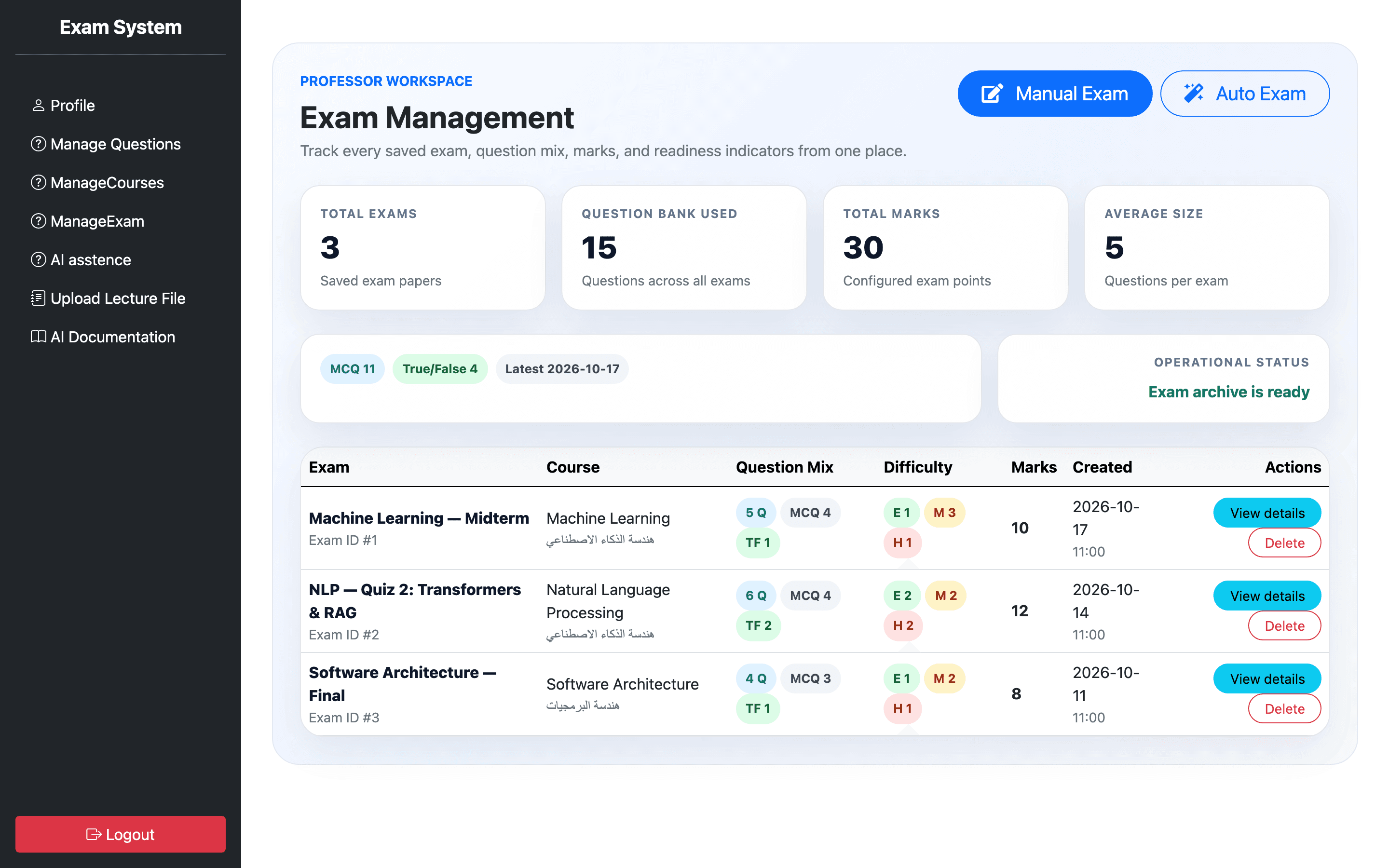 Qbanker exam management with saved exams and question mix